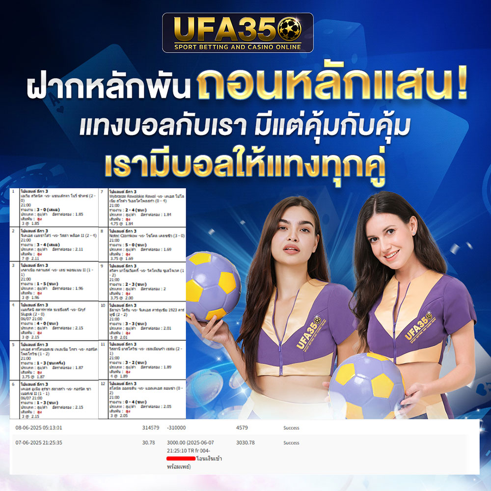 พนันบอลออนไลน์ UFA350